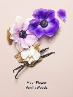 بادی لوشن میدنایت بلوم 236 میل Midnight Bloom Body Lotion - Image 2