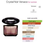 عطر ورساچه کریستال نویر ادو پرفیوم حجم 90 میل - Image 3